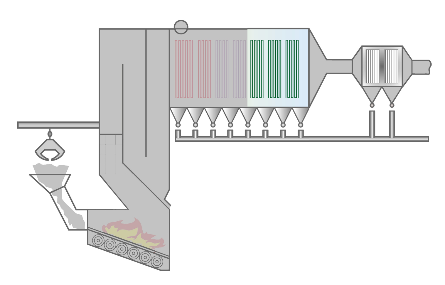 horizontal type biomass incineration boiler