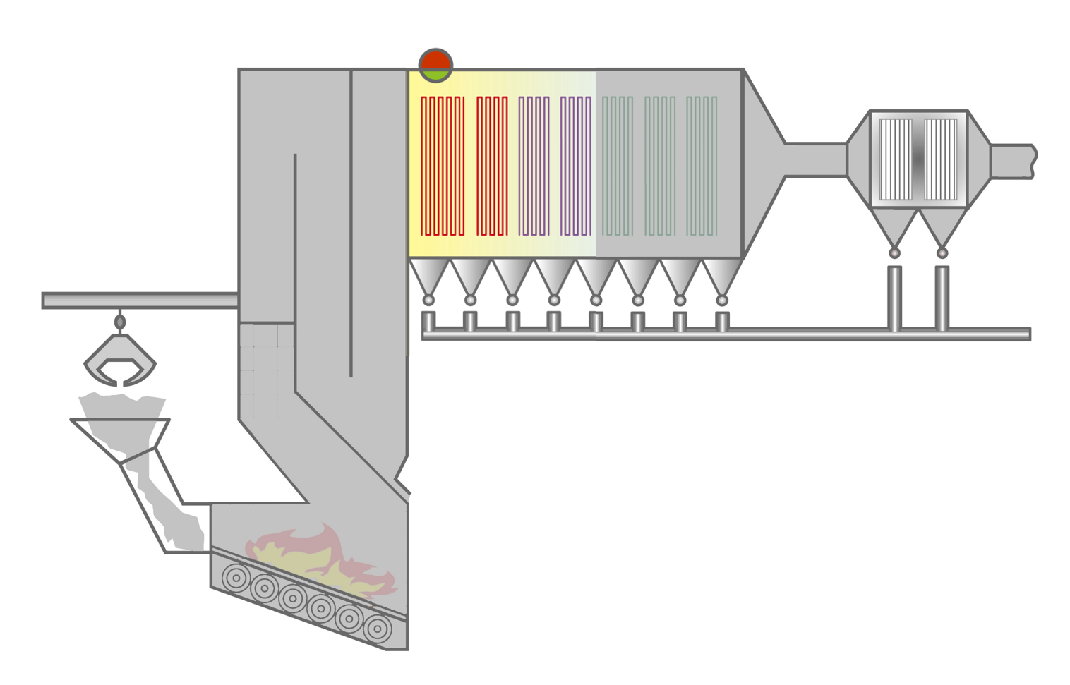 Superheater/reheater of Vertical type biomass incineration boilers
