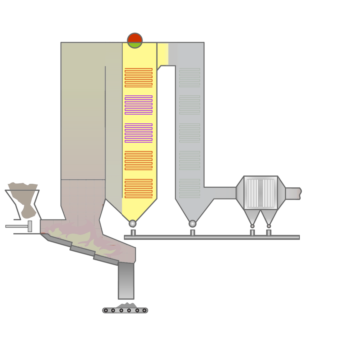 Superheater/Reheater in Vertical type waste incineration boilers