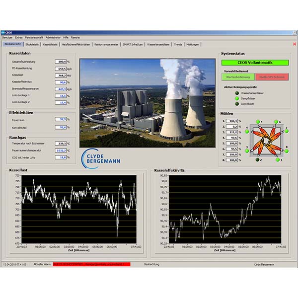 Image of SMART Convection TDM product